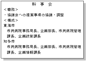 �e�L�X�g �{�b�N�X: ���@���@��
���E����
�E���c��ւ̒�Ď����̋��c�E����
���\����
���C�s
�s���a�@�����ǒ��A��敔���A�s���a�@�Ǘ��ے��A��搭��ے�
�m���s
�s���a�@�����ǒ��A��敔���A�s���a�@�Ǘ��ے��A�����ے�
